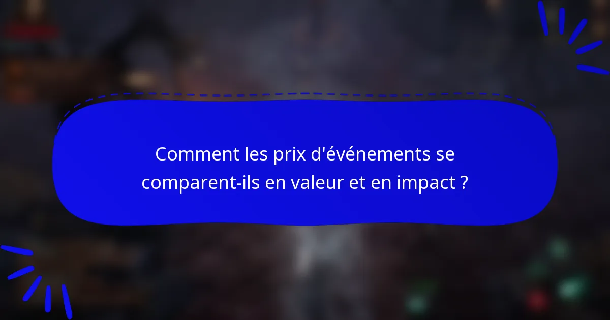 Comment les prix d'événements se comparent-ils en valeur et en impact ?